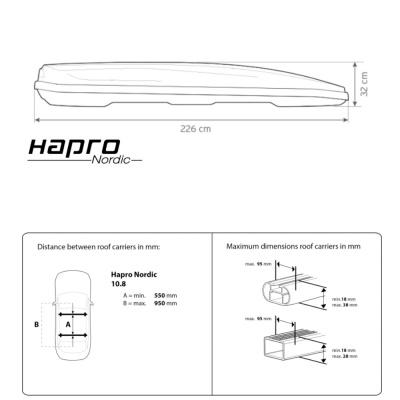 картинка Автомобильный бокс Hapro Nordic 10.8 B,460 л, черный глянец 